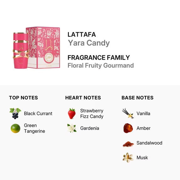 Lattafa Yara Candy Eau de Parfum Spray for Women – 3.4 oz / 100 ml