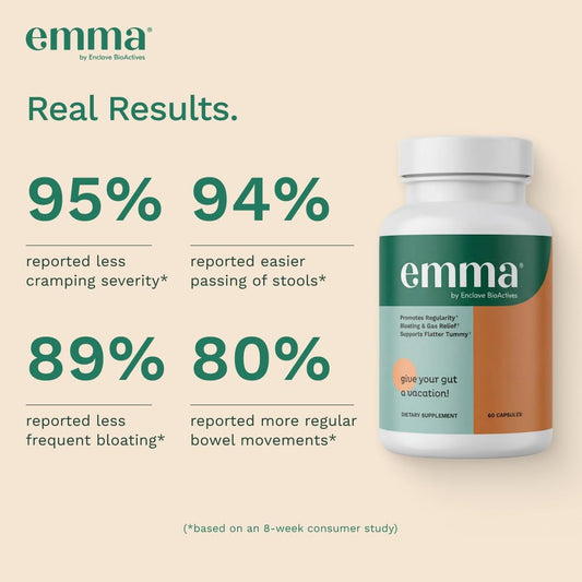 Emma Relief Gut Health Support, Digestive, Gas & Bloating, 60 Caps | Doctor endorsed formula with berberine, resveratrol & quercetin for leaky gut...