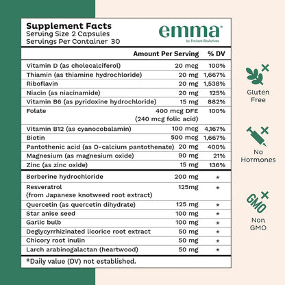 Emma Relief Gut Health Support, Digestive, Gas & Bloating, 60 Caps | Doctor endorsed formula with berberine, resveratrol & quercetin for leaky gut...