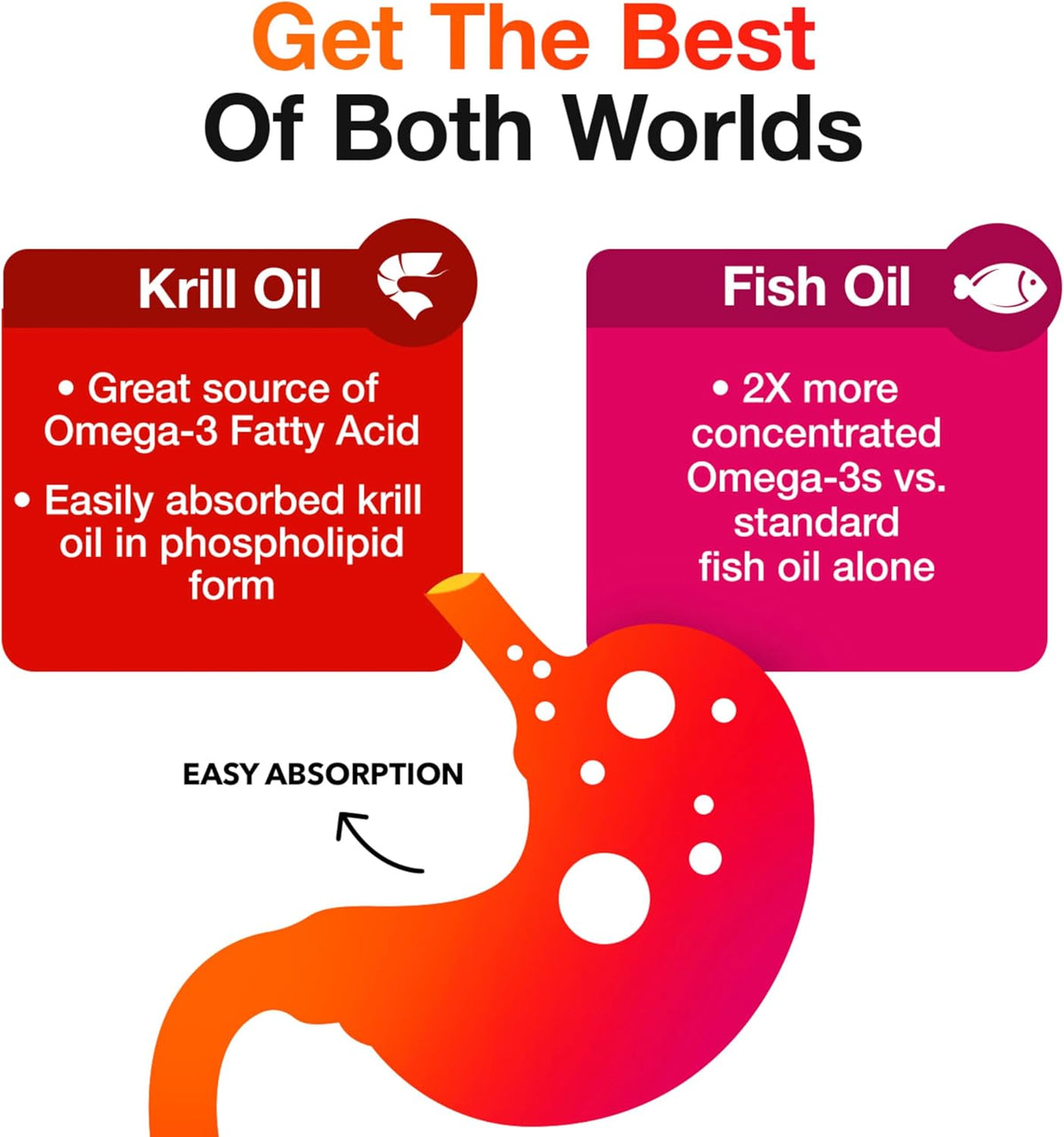 MegaRed Omega 3 Fish Oil & Antarctic Krill Oil Softgels for Brain, Heart, Joints & Eye Support, (80 Count Bottle), Concentrated Omega 3 Fatty Acid...