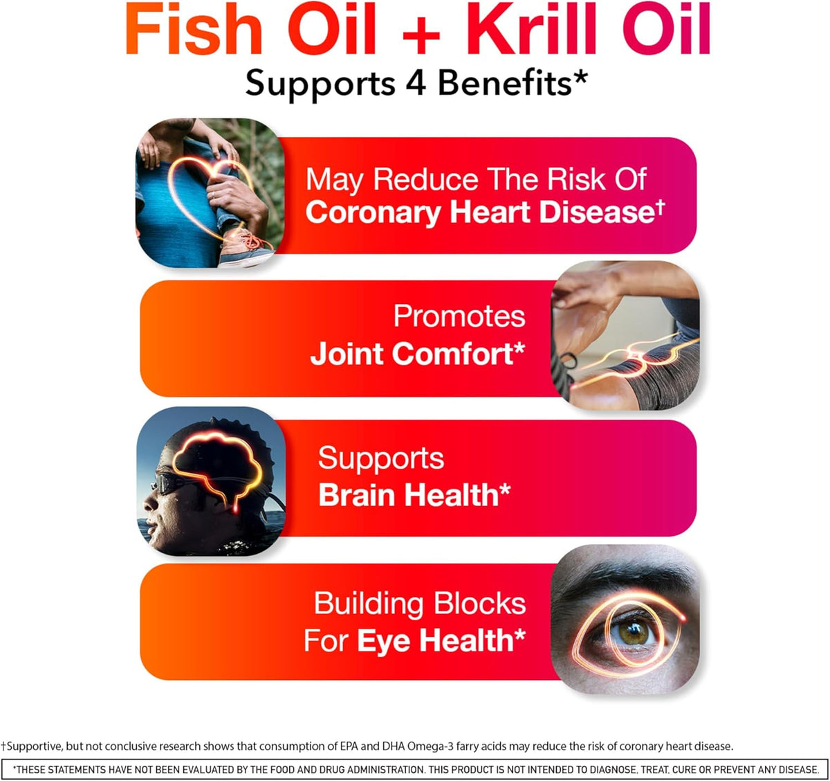 MegaRed Omega 3 Fish Oil & Antarctic Krill Oil Softgels for Brain, Heart, Joints & Eye Support, (80 Count Bottle), Concentrated Omega 3 Fatty Acid...