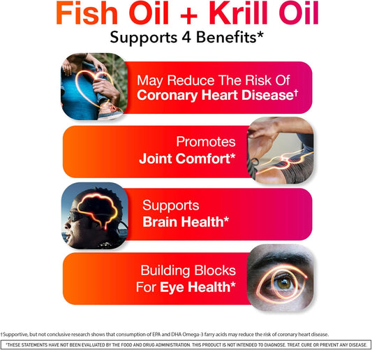 MegaRed Omega 3 Fish Oil & Antarctic Krill Oil Softgels for Brain, Heart, Joints & Eye Support, (80 Count Bottle), Concentrated Omega 3 Fatty Acid...
