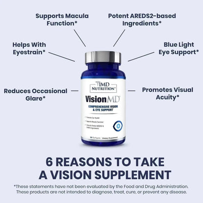 1MD Nutrition Vision MD Eye Vitamin CARMIS Eye Supplement 30 Softgels